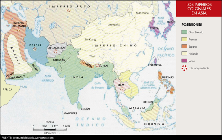 Los imperios coloniales en Asia (siglo XIX)