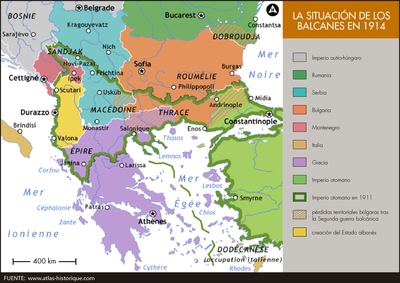 La situación de los Balcanes en 1914