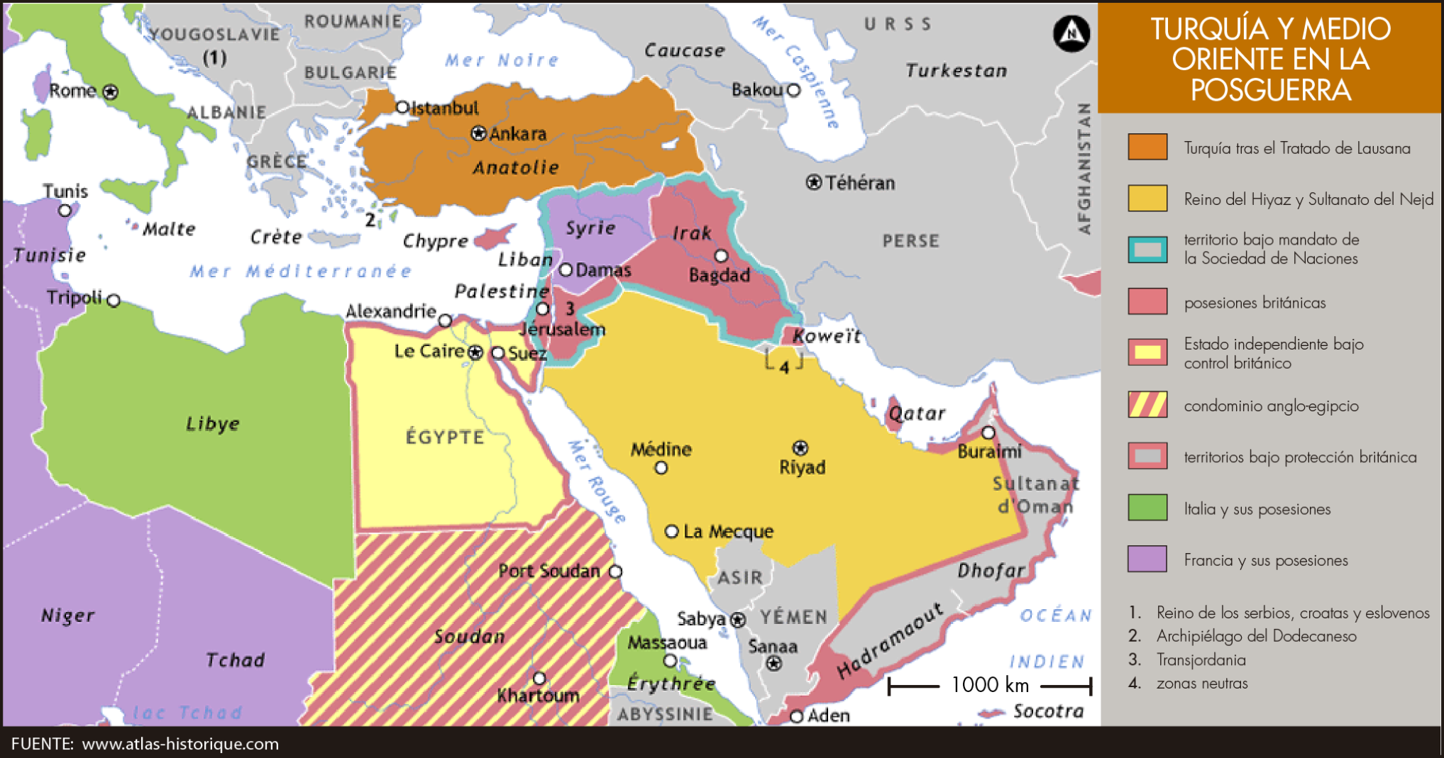 Turquía y Medio Oriente en la posguerra