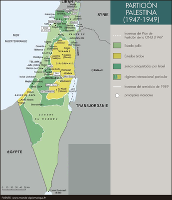 Partición de Palestina